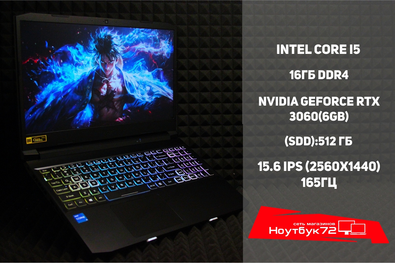 Ноутбук Acer Nitro 5 N20C1 AN515