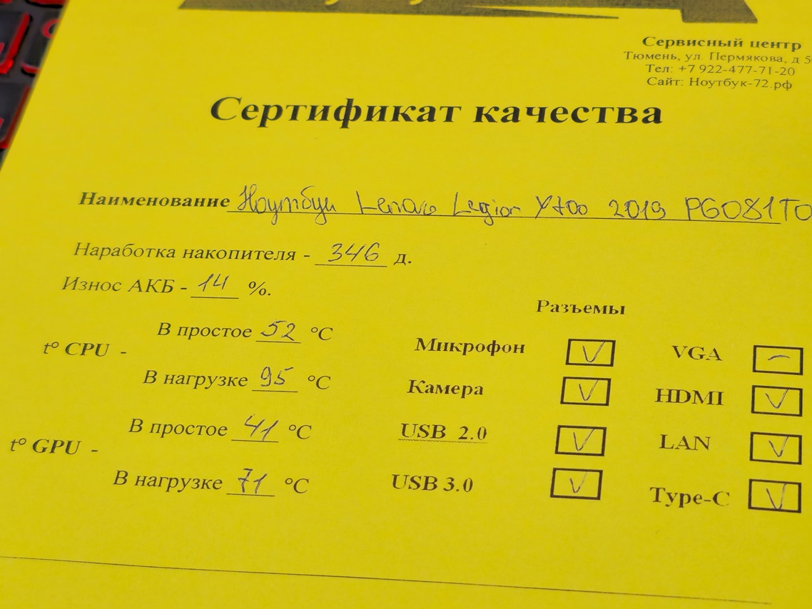 Ноутбук Lenovo Legion Y7000 2019 PG0 81T0