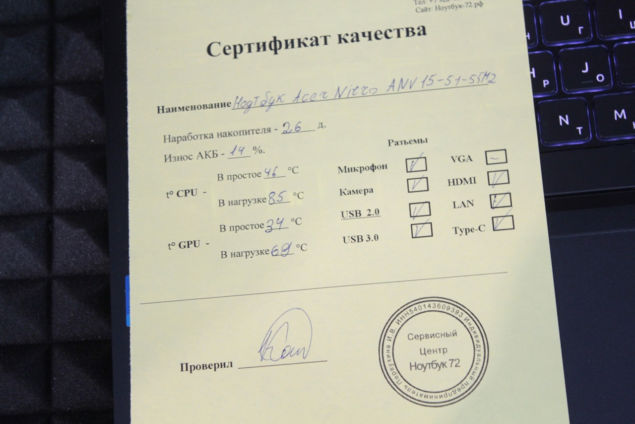 Ноутбук Acer Nitro ANV15-51-55M2