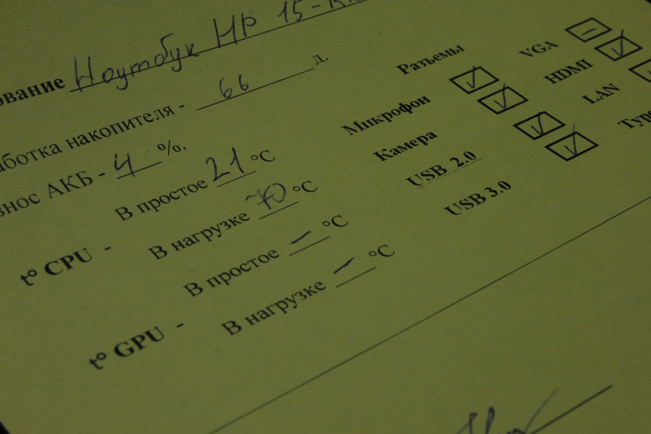Ноутбук HP 15-rb512ur 9QY39EA