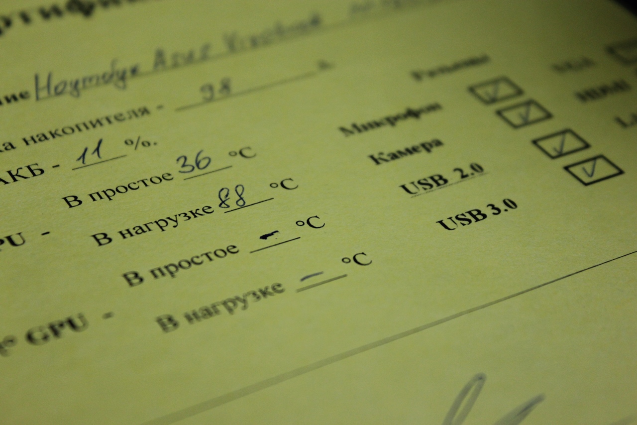 Ноутбук Asus Vivobook M1603Q