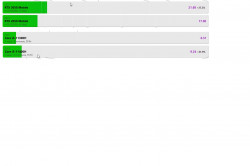 Ноутбук Lenovo Legion 5 15ITH6