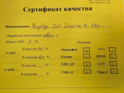 Ноутбук Dell Inspiron 15 5100