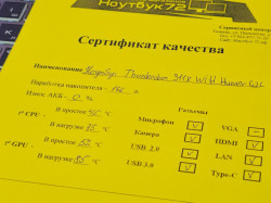 Ноутбук Thunderobot 911X Wild Hunter G2L