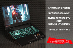 Ноутбук Asus Tuf Gaming FA506NC-HN101
