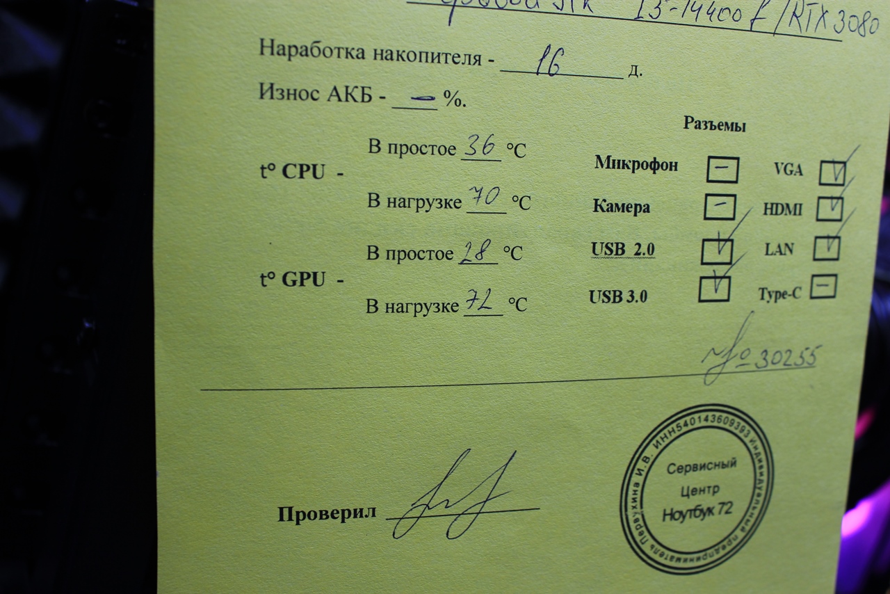 Игровой ПК i5-14400F RTX 3080 32RAM 1000SSD